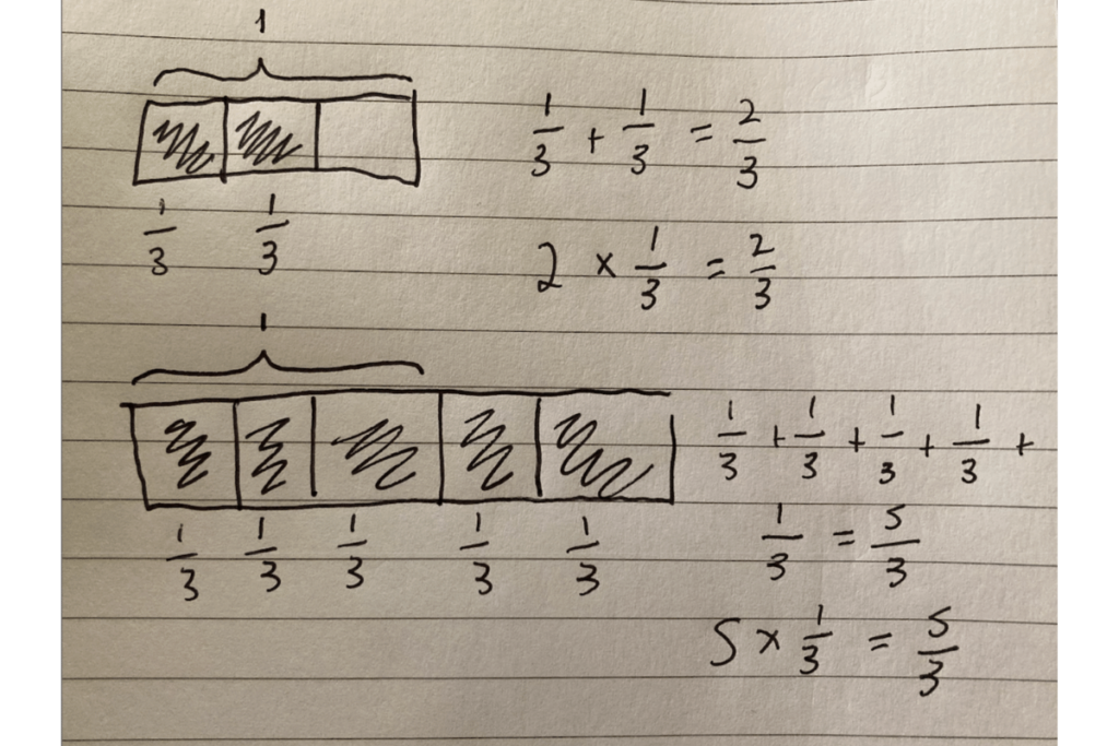 fraction problem